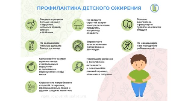 Брянцам напомнили о Всемирном дне борьбы с ожирением